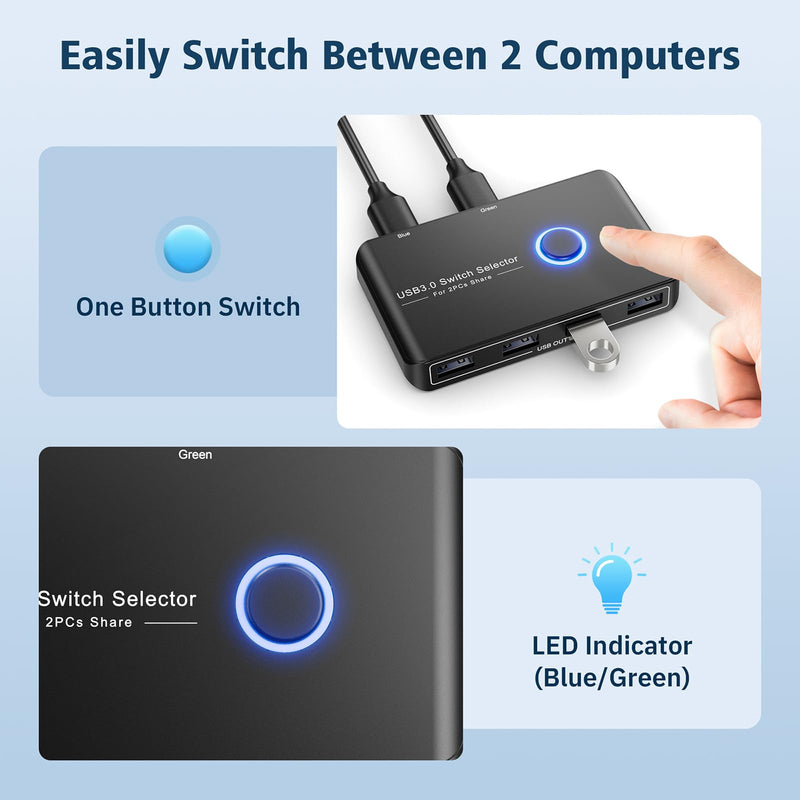 USB 3.0 Switch Selector for 2 Computers, USB Switcher Sharing 4 USB Devices Peripheral Hub for Mouse, Keyboard, Scanner, Printer; for Mac/Windows/Linux; 2 Pack USB Cables Included USB Switch