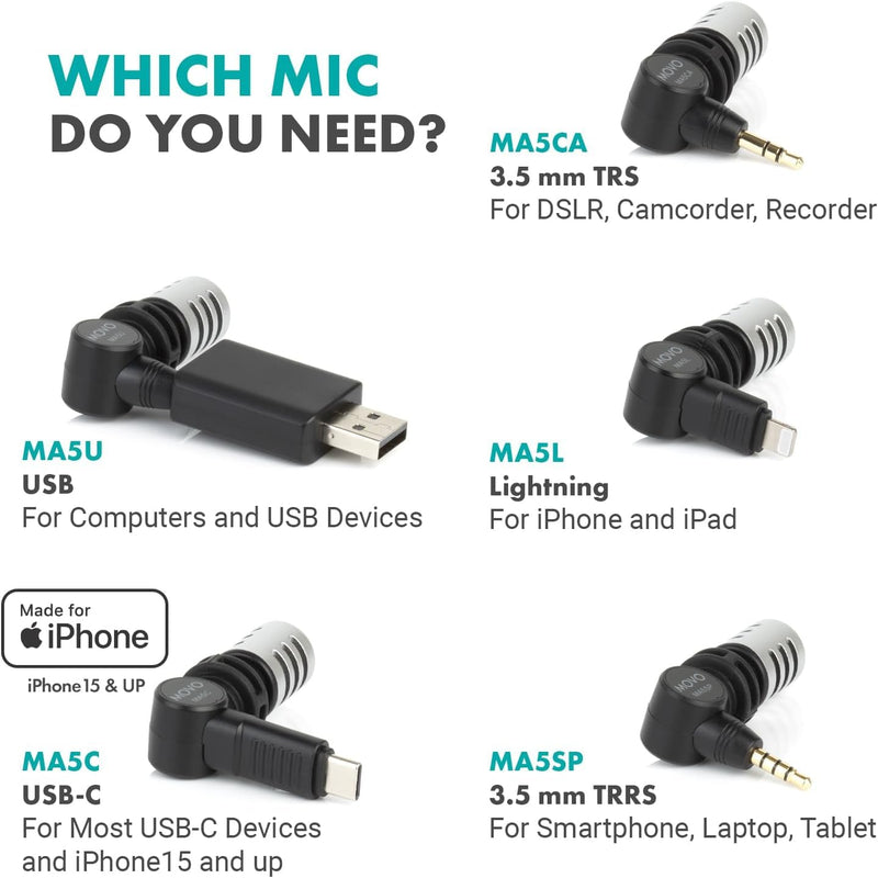 Movo External USB-C Microphone for iPhone 15 - Mic for iPhone 15, USB-C Devices - Portable Condenser Shotgun Mic for Video Recording, Voiceover, Interview, Travel, Vlogging, YouTube (Latest Version)