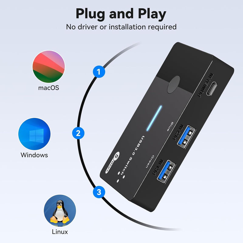 USB 3.0 Switch 2 Computers Keyboard Mouse Switcher USB A Hub Switches Selector for 2 PC or Laptop Share 3 USB A Ports and 1 USB C Port with Extended Controller Deep Black