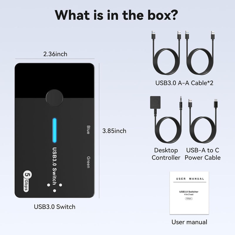 USB 3.0 Switch 2 Computers Keyboard Mouse Switcher USB A Hub Switches Selector for 2 PC or Laptop Share 3 USB A Ports and 1 USB C Port with Extended Controller Deep Black