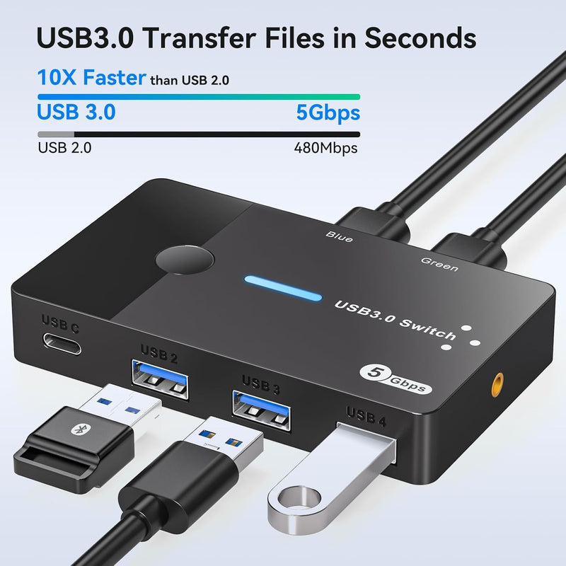 USB 3.0 Switch 2 Computers Keyboard Mouse Switcher USB A Hub Switches Selector for 2 PC or Laptop Share 3 USB A Ports and 1 USB C Port with Extended Controller Deep Black