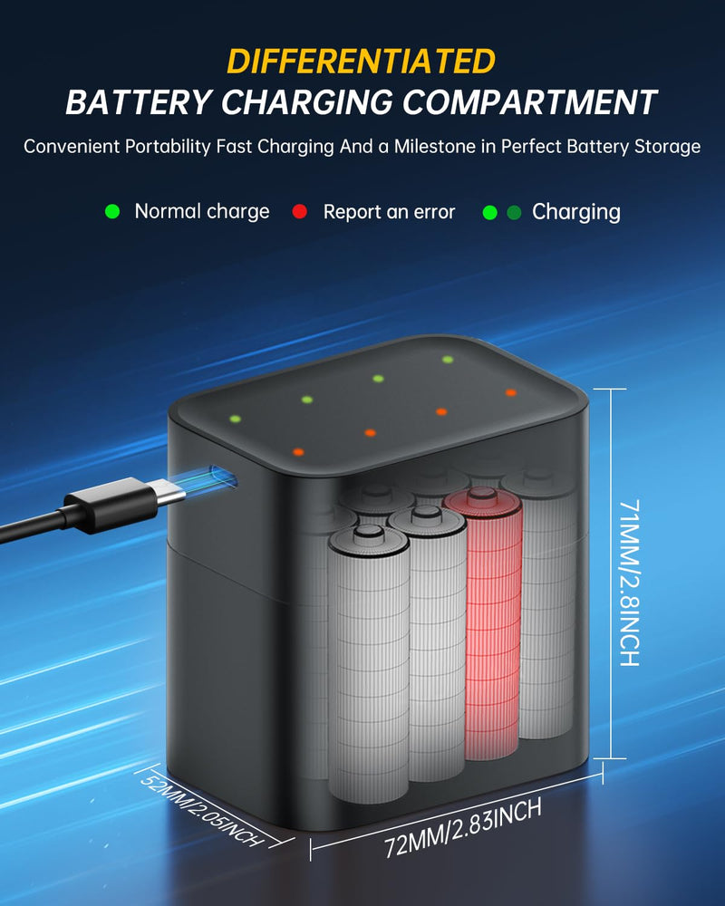PUJIMAX 4255mWh Rechargeable AA Batteries Lithium with USB C Fast Charger 1.5V Constant Output and Double A Batteries with 2000+ Cycles for Flashlights, Remote Controls, Blink doorbell Cameras,8 Pack 4255mWh 8 AA