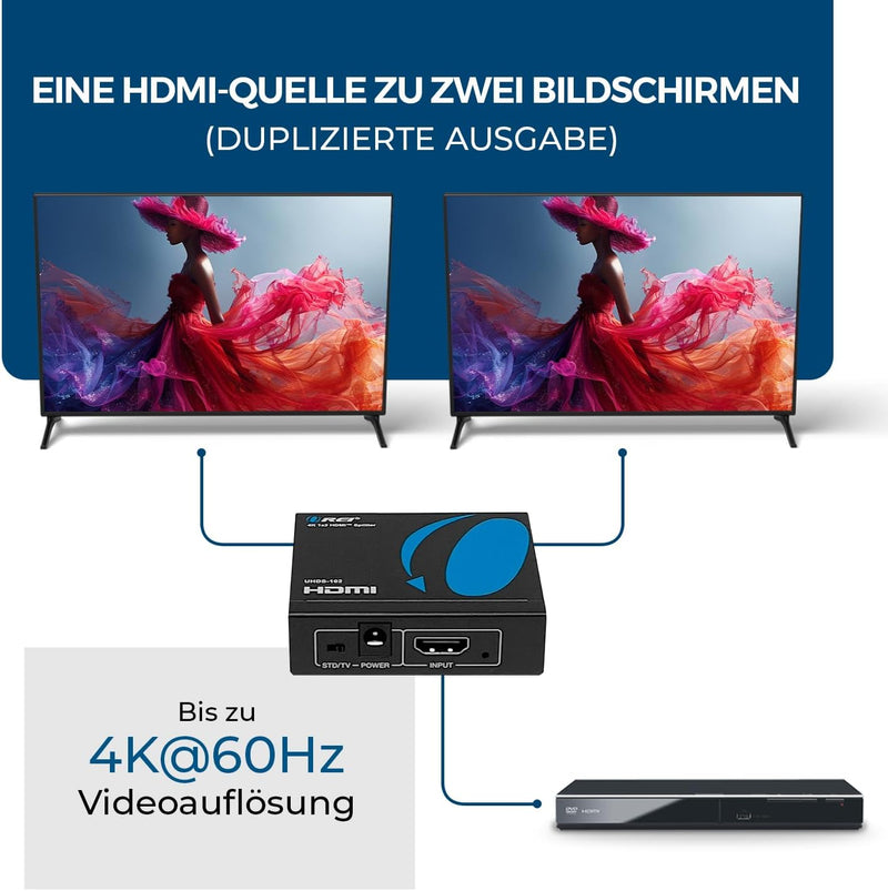 OREI UltraHD 4K @ 60 Hz 1 X 2 HDMI Splitter 1 in 2 Out 2 Port 2: 8-Bit - HDMI 2.0, HDCP 2.0, 18 Gbps, EDID, Duplicate / Mirror 4K Screens - UHDS-102 1x2
