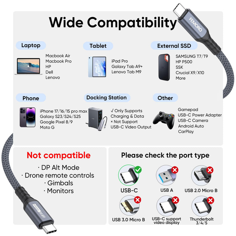 FEMORO USB C Data Transfer Cable 3ft, USB 3.2 Gen2 10Gbps High Speed Sync, PD 65W Fast Charging Type C to C Replacement Cord for Galaxy S24 iPhone 17/16 External SSD Laptop Camera Docking Station 3 Feet 1 Pack