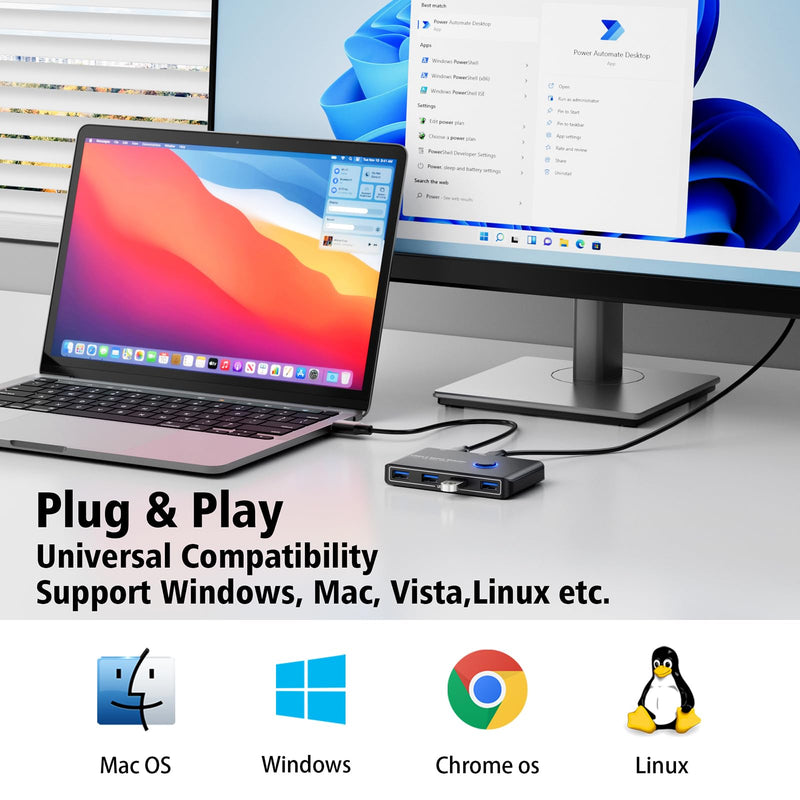 USB 3.0 Switch Selector for 2 Computers, USB Switcher Sharing 4 USB Devices Peripheral Hub for Mouse, Keyboard, Scanner, Printer; for Mac/Windows/Linux; 2 Pack USB Cables Included USB Switch
