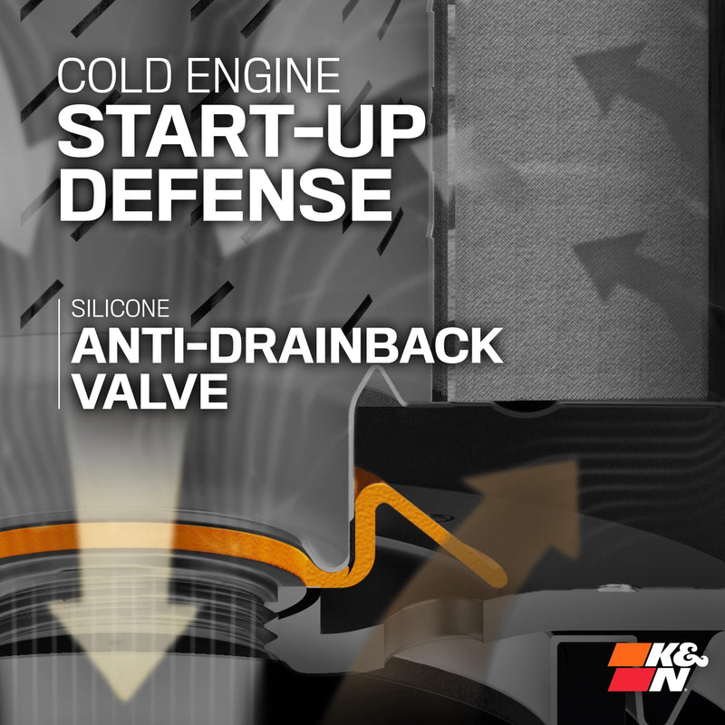 K&N Premium Oil Filter: 20,000 Mile Engine Protection with Wrench Off Nut: Compatible with GMC/Cadillac/Chervolet/Buick (See Product Description for Select Models) HP-2012