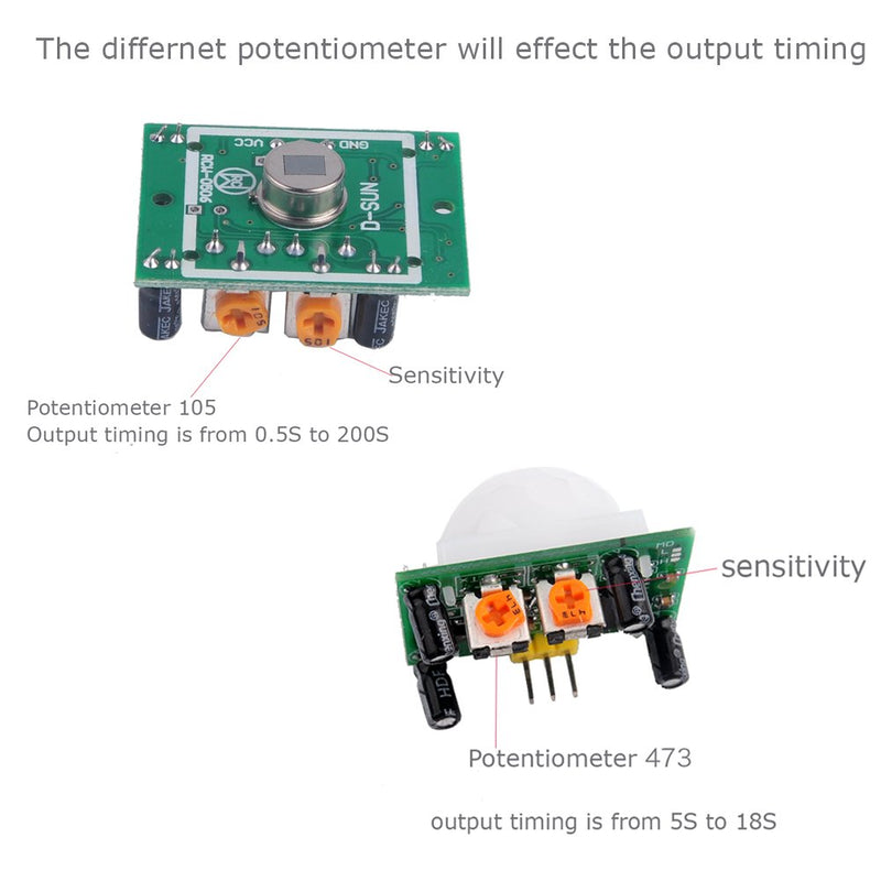 DIYmall 5 Pack HC-SR501 Pir Motion IR Sensor Body Module Infrared for Arduino - LeoForward Australia