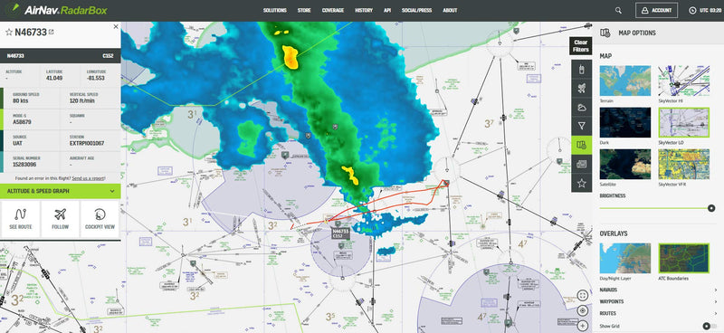 AirNav RadarBox FlightStick UAT - 978 MHz USB Receiver with Integrated Filter, Amplifier and ESD Protection - LeoForward Australia