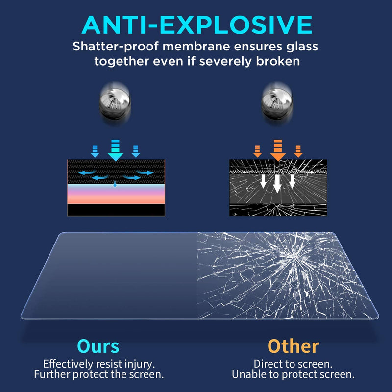 Screen Protector Compatible with Volkswagen Atlas,SATIS,2018-2021,9H Hardness,Anti Scratch,High Definition,Premium Tempered Glass - LeoForward Australia