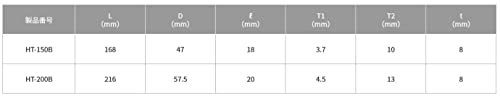 TOP HT-150B Thin Exact Wrench, Vent Type, Tip 0.1 inches (3.7 mm), 20° Angle, Mouth Opening 0 - 0.8 inches (0 - 20 mm), Tsubamesanjo, Made in Japan