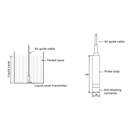 Eujgoov Liquid Level Sensor Transmitter, Water Level Detector, Stainless Steel Probe, 0-7m Range, Industrial Use, Water Monitoring System