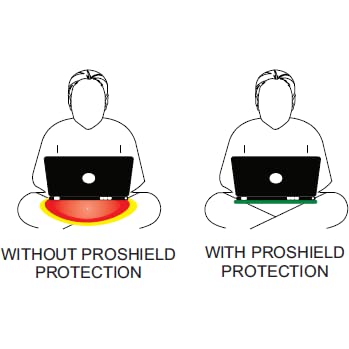 Lap-top Radiation Shield - Radiation Blocker, Lap Desk Tray - EMF Shield & Heat Protection Bed Desk Lap top Tray, Lap top Stand Bed with Heat Emission Reduction by Up to 99% - Lap top Desk - 17" Black