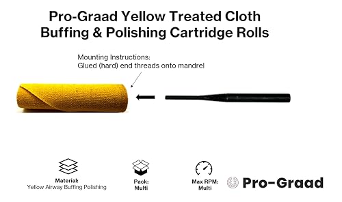 50 Pack 3/4" Yellow Cloth Buffing & Polishing Cartridge Roll Kit