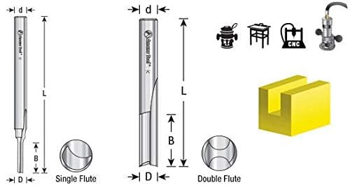 Amana Tool - HSS1605 HSS Double Straight 'O' Flute Plastic Cutting 1/4 Dia x 2 x 1/4" 1/4 Dia x 2 x 1/4"