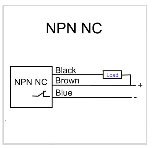 SN04-N2 NPN NC Inductive Proximity Sensor Normally Close Detection Approach Switch with SN Bracket (Blue, 4 Pack)