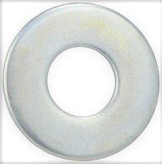 BCP Fasteners #6 Zinc-Plated SAE Flat Washers, 1000 Pack