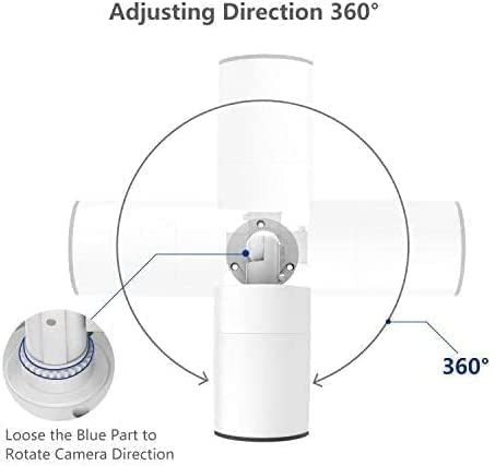 SMONET 5MP Wireless Security IP Camera Outdoor, Replacement and Extra Camera 5MP Wireless Security Camera System with Power Supply. High Resolution IR Cut 65Ft Night Vision.