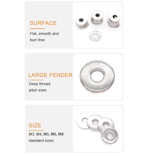 20pcs M16x30x3mm Large Fender Flat Washers Zinc Plated Carbon Steel M16*30*3mm 20pcs