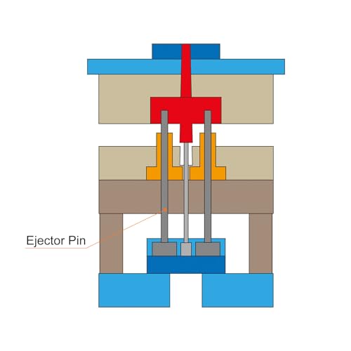 uxcell Straight Ejector Pins, 5mm(0.2") Dia. 65Mn Steel Round Tip Punch 150mm(5.91") Long for Mechanical Maintenance 20Pcs 0.197" x 6"