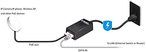 48V POE Injector Adapter, 30W PoE Power Over Ethernet Supply,10/100Mbps IEEE802.3af/at, Compatible for Ubiquiti POE-48-24W, Amcrest/Hikvision/YI/Polycom/Aastra Camera and Phones 10/100M PoE,30W