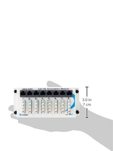 FastHome Data Hub: Ultra-Fast, Secure, and Reliable Smart Home Connectivity Hub for Seamless Device Integration