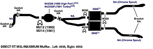 AP Exhaust Products 4948 Catalytic Convertor Air Tube