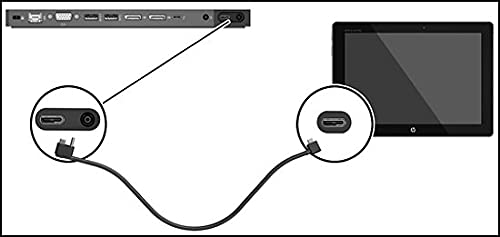 USB-C Docking Station Cable for HP Elitebook 840 G3, X260 1030 G2, Elite X2 1012 G1, Single Custom end (AC + USB Type-C to USB Type-C), Black 843011-001