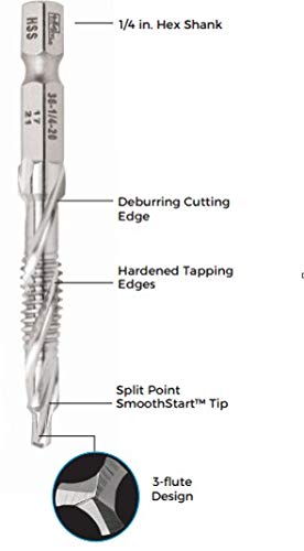 Ideal Electrical 36-600 Standard Drill/Taps - (8 Piece) 1/4 in. Hex Shank, Drilling, Tapping, HSS Bit Kit