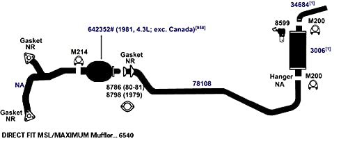 AP Exhaust Products 4948 Catalytic Convertor Air Tube
