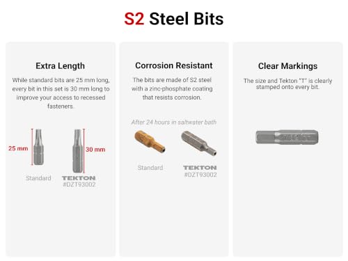 TEKTON 1/4 Inch Security Bit Driver and Bit Set, 37-Piece | DBH93102