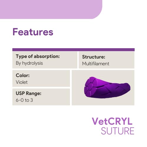 VeterSut VetCRYL Absorbable Polyglactin Surgical Suture USP Size 1, (CP-1) 1/2 36mm Reverse Cutting Needle, 36 Inches (90 cm), 12 Count, Veterinary Use Only