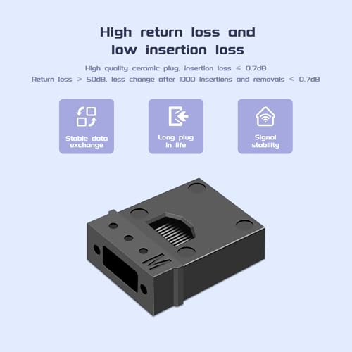 MPO/APC 12 Core Female Fiber Loopback Adapter,Singlemode(5 Pack) 5-pack Singlemode MPO 12core