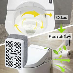 Washlet Deodorizer Air Filter Compatible with Toto THU9476/THU6072/THU6474-01/THU6474 Replace Bathroom Toilet Carbon 2 Pack