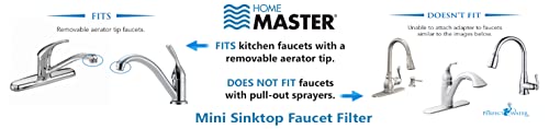 Home Master HM-MINI-Plus Countertop Faucet Filter, 750 Gallons Replaceable Filter, 1 Micron Absolute, NSF Certified Filter, Removes Lead, Chlorine, Chemicals, VOCs, TTHMs & More, Made in USA Mini Plus