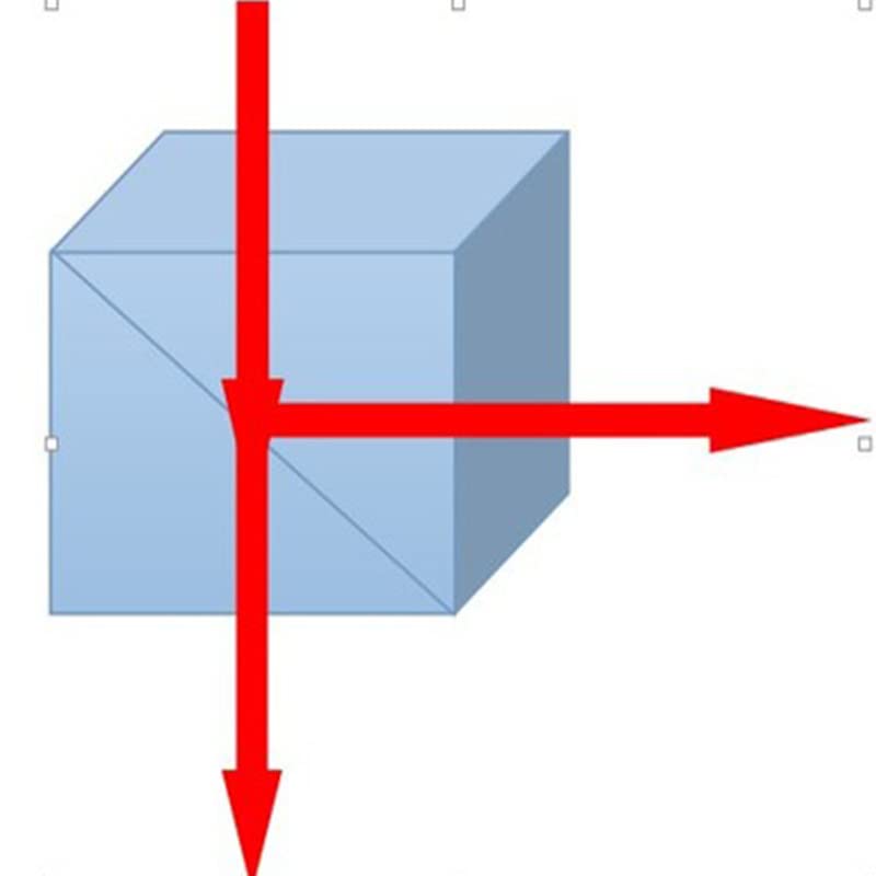 Beam Splitter Cube, Optical Glass Dichroic Prism Ratio 50:50 Spectrome Sicence 30mm