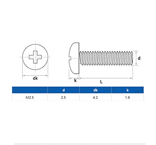 430PCS M2.5 Pan Phillips Screws and M2.5 Hex Nuts/Flat Washers Assortment Kit, 304 Stainless Steel, 4mm / 6mm/ 8mm/ 10mm/ 12mm/ 16mm/ 20mm/ 25mm/ 30mm