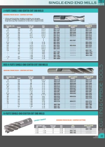 HHIP 8002-6733 4 Flute TiN- Coated M42 Cobalt Roughing End Mill, 1/2" x 1/2" x 1-1/4" x 3-1/4" 1/2" Size, 3-1/4" OAL Tin Coated, 4 Flute