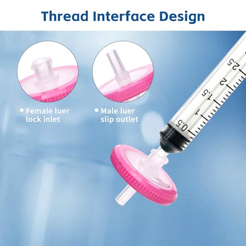 PVDF Syringe Filter Hydrophilic,13mm 0.22um,Non-Sterile,100PCS PVDF-Hydrophilic 0.22um-13mm-Hydrophilic