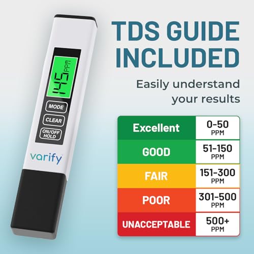 Varify TDS Meter Digital Water Tester for Drinking Water 4in1 Test (2Pack) 2 Pack