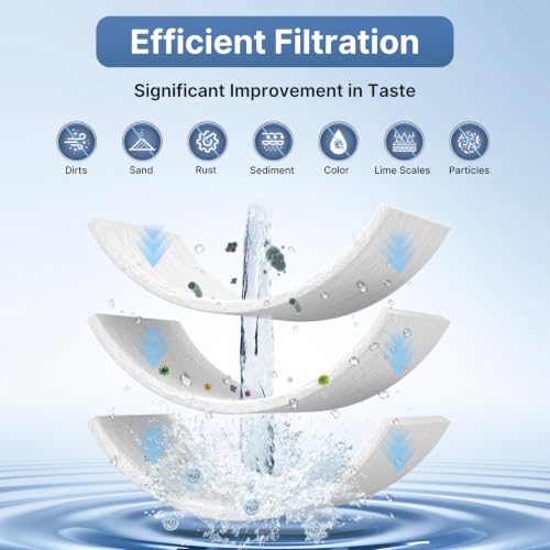 EXCELPURE 5 Micron 10" x 2.5" Whole House Sediment Home Water Filter Cartridge Replacement for Any 10 inch RO Unit, Culligan P5, Aqua-Pure AP110, Dupont WFPFC5002, CFS110, WHKF-GD05, PP10-05, 4PACK 4 Count (Pack of 1)