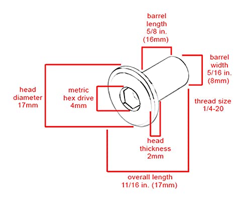Knob Deals 1/4-20 Joint Connector Nut, Hex Drive, 17mm Head (Bronze Finish) - 100 Pack 1/4-20 Nut Bronze