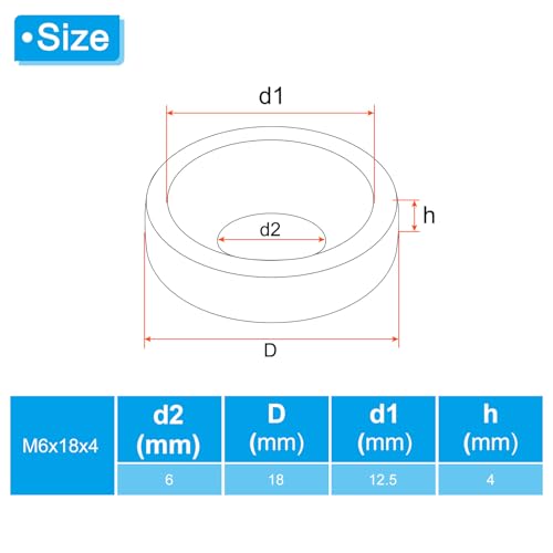 PATIKIL M6 Finish Countersunk Washer, 30pcs 18mm Dia. 4mm Tall Solid 304 Stainless Steel CNC Cup Washer Flat Screw Head Gasket for Constructions M6 x 18mm x 4mm 30