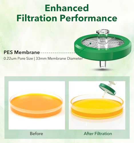 FOUR E'S SCIENTIFIC PES Syringe Filter, 50 Pack