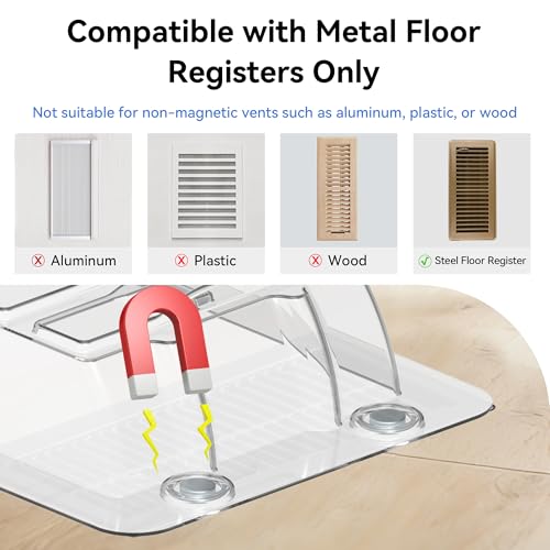 Sideways Magnetic Vent Extender for Under Furniture, Floor Vent Deflector 1-PCS