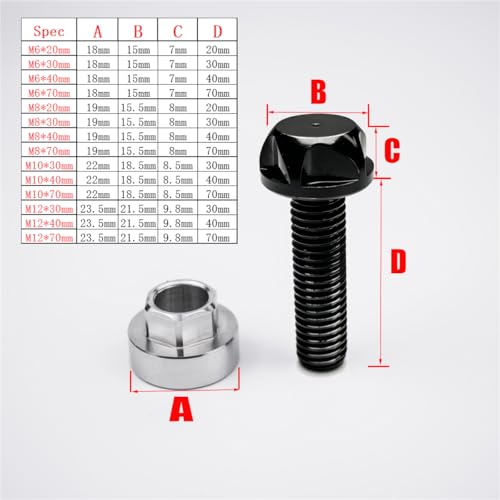 Black M6 Security Bolts, 40mm M6*40mm