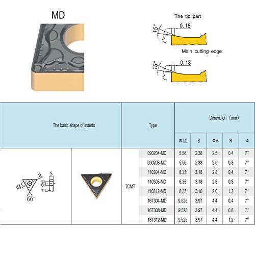 TCMT21.51 / TCMT110204-PM of CNC Carbide Inserts for Semi-Finishing Metal Steel Turning Cutting Tools,10 PCS.