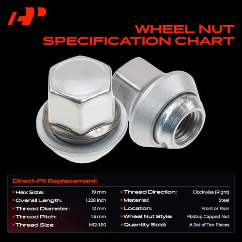 A-Premium M12-1.50 Wheel Lug Nuts Compatible with Volvo S40 2004-2011 C30 2007-2010 V50 2005-2011 C70 2006-2010 Front or Rear 10-PC Set