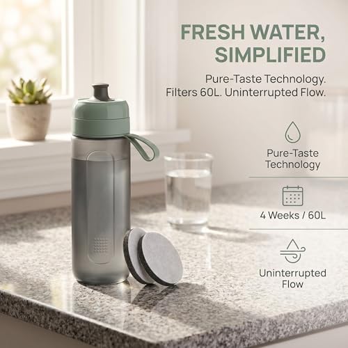 Replacement MicroDisc Water Filter for Brita® Fill & Go Water Bottle