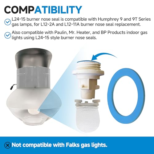 L24-15 Burner Nose Seal Gasket Compatible with Humphrey Gas Lights Parts