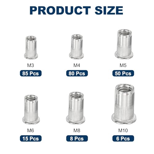 uxcell 244Pcs Rivet Nut 304 Stainless Steel M3 M4 M5 M6 M8 M10 Silver